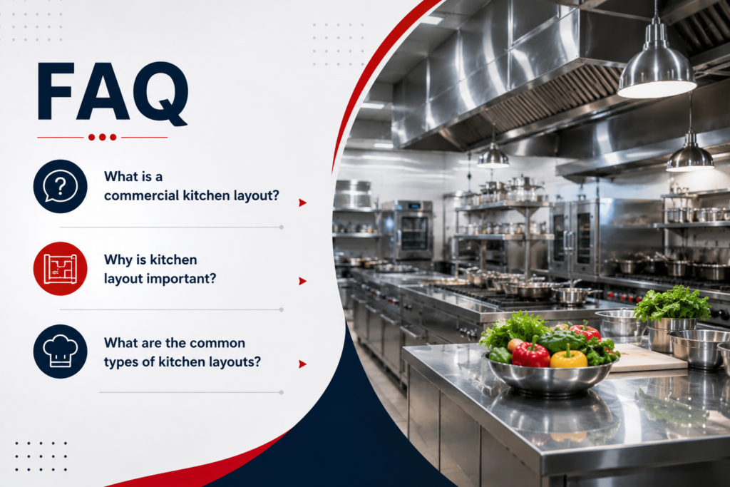 Commercial Kitchen Layout